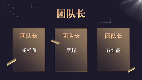 公司銷售部舉行4月份大戰(zhàn)啟動會